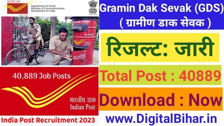India post GDS Result 2023 India post GDS Result 2023