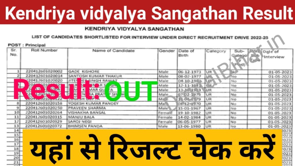 KVS Teaching Various Result 2023