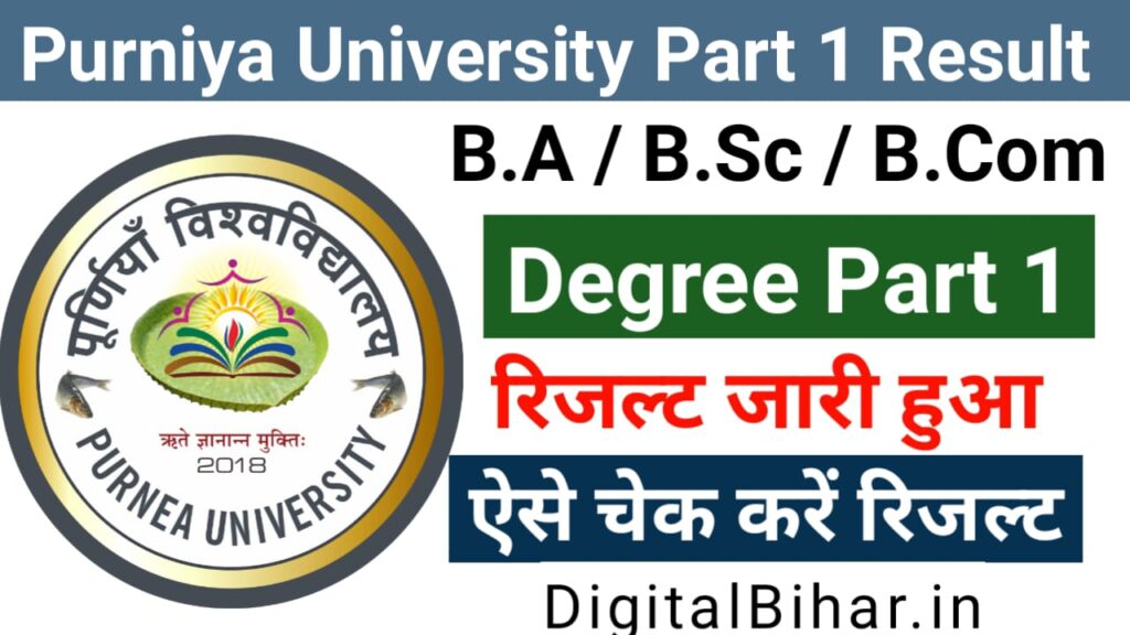 Purnea University Part 1 Result 2023