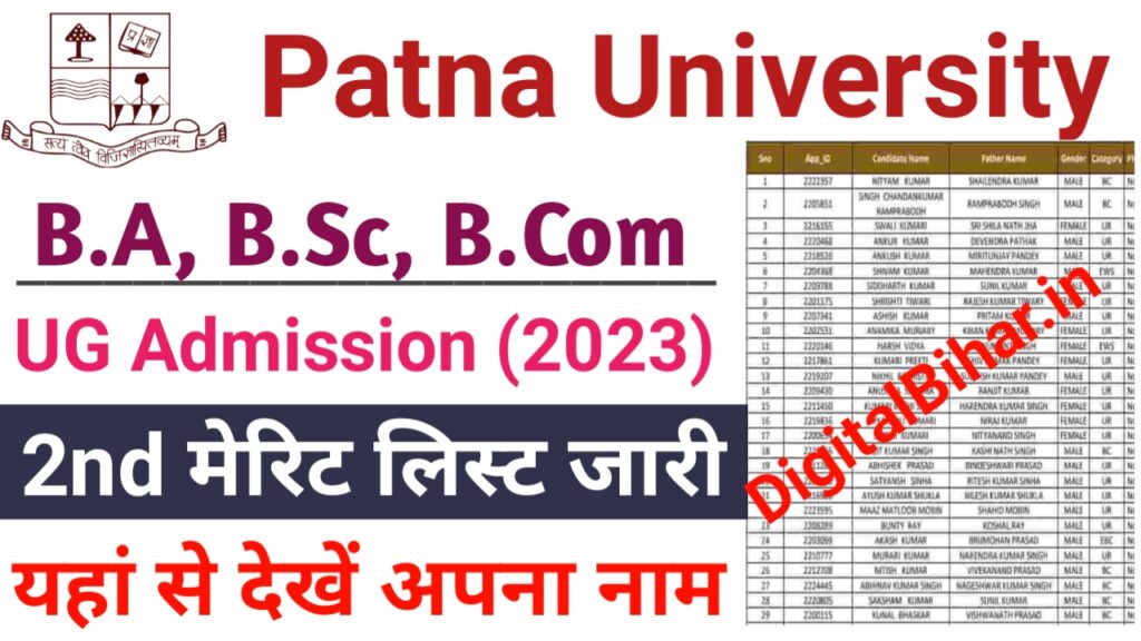 Patna University 2nd Merit List 2023