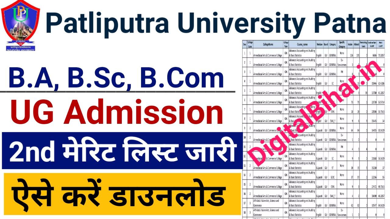 Patliputra University UG 2nd Merit List 2023