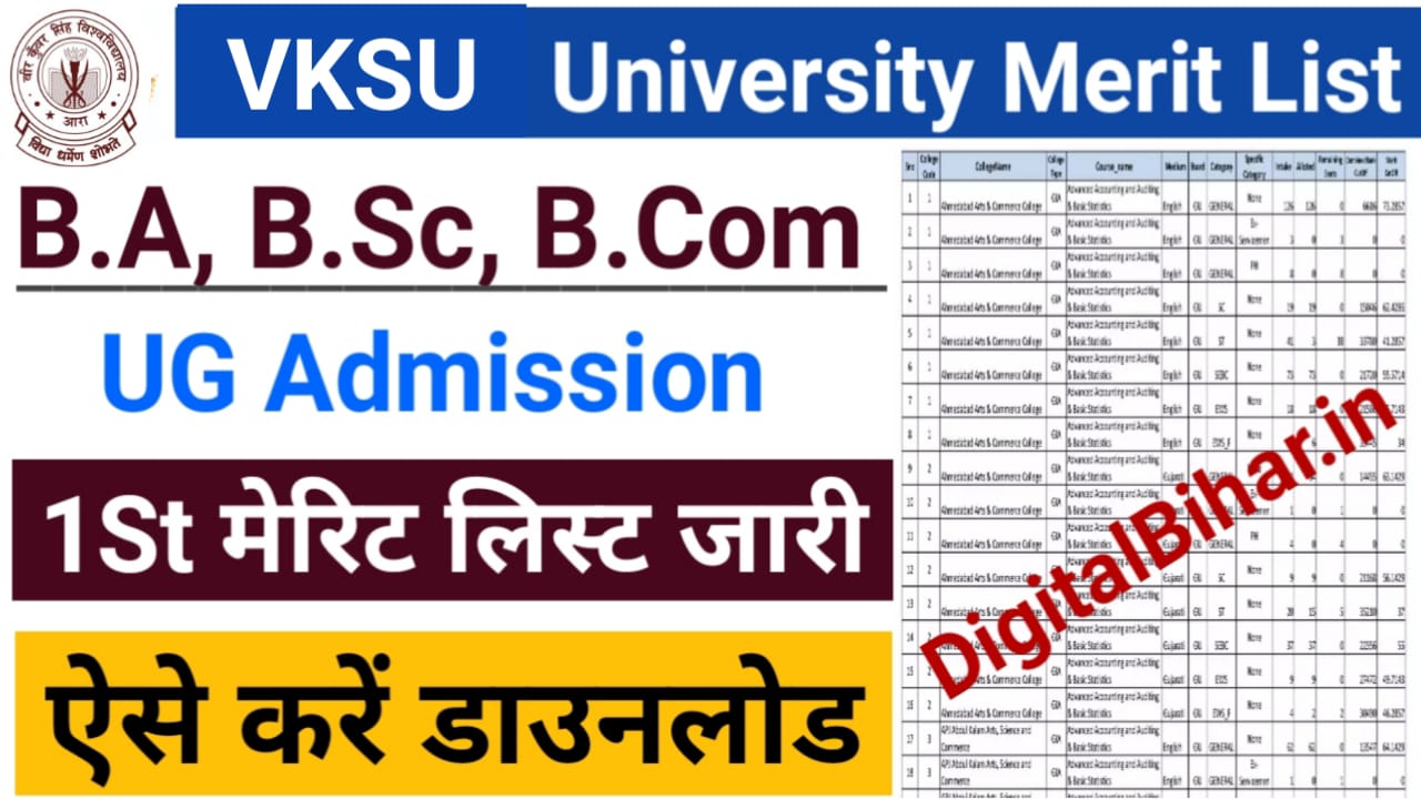 VKSU University UG 1St Merit List 2023