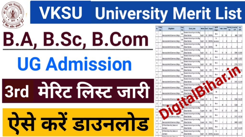 VKSU University UG 3rd Merit List 2023