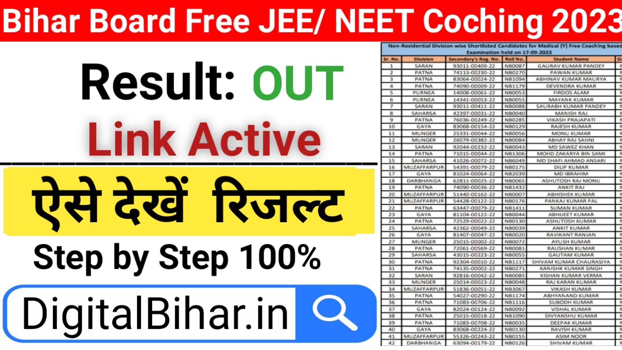 Bihar Board JEE/ NEET Free Coaching Result 2023