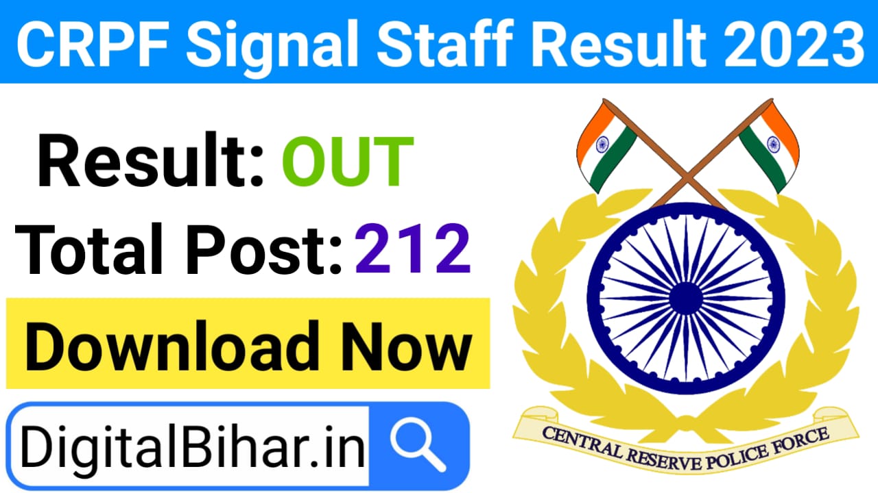 CRPF Signal Staff Result 2023