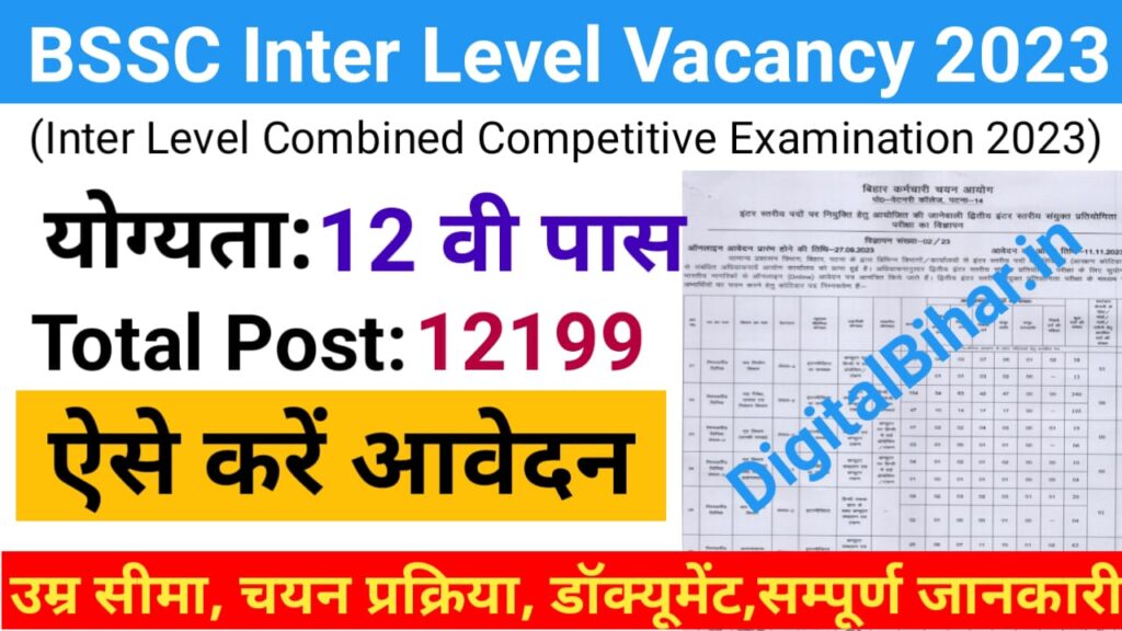 Bihar SSC Inter Level Vacancy 2023