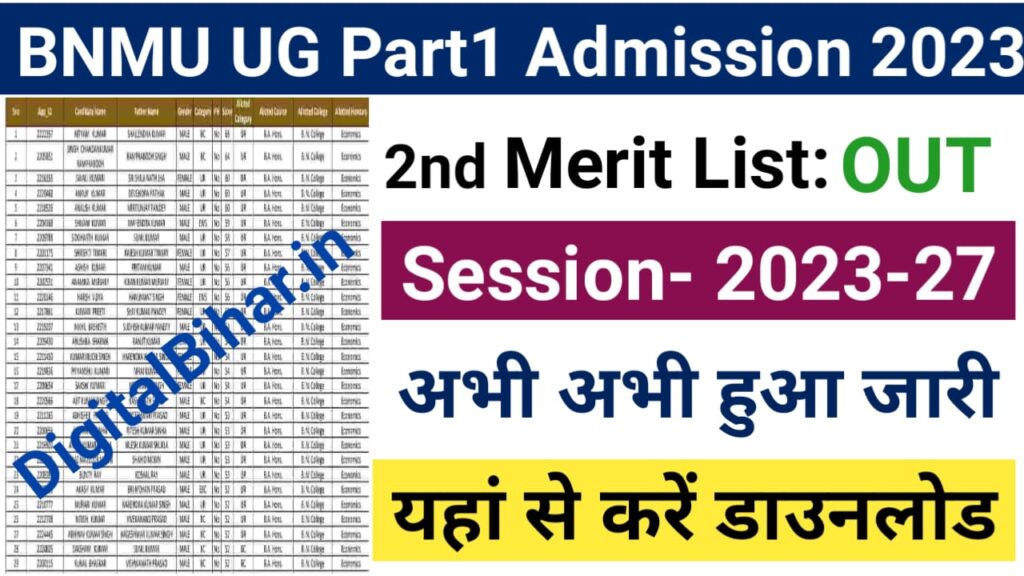 BNMU UG Part-1 2nd Merit List 2023-27