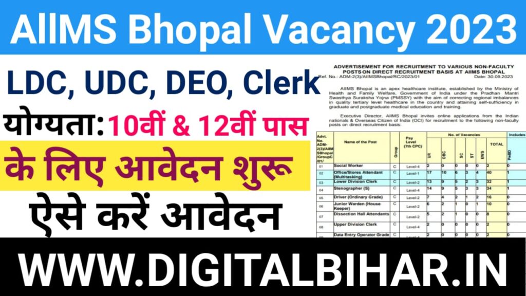 AllMS Bhopal Non Faculty Recruitment 2023