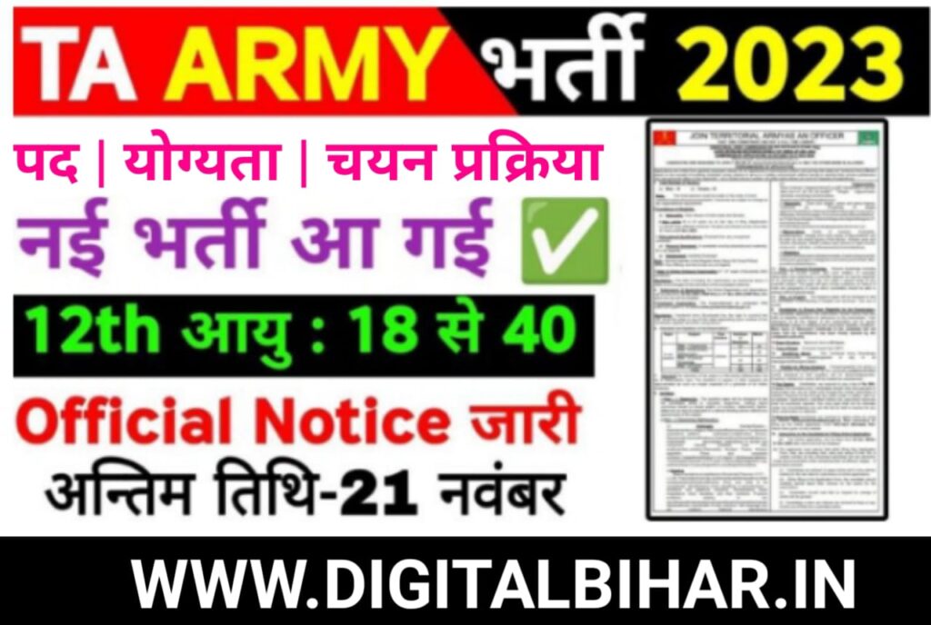 Territorial Army Officer Recruitment 2023