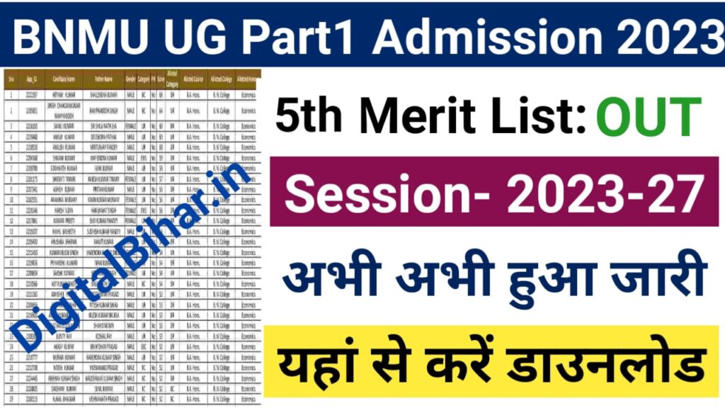 BNMU UG Part-1 5th Merit List 2023-27