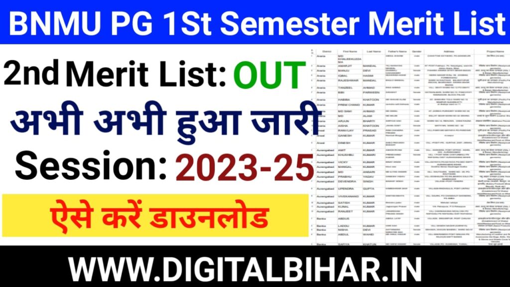 BNMU PG 1St Semester 2nd Merit List 2023-25