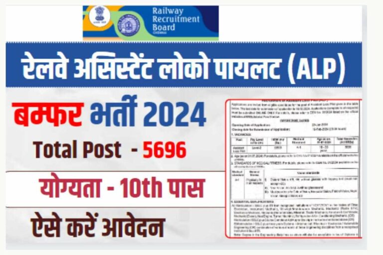 Railway ALP Recruitment 2024