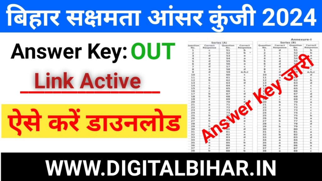 Bihar Sakshamta Exam Answer Key 2024