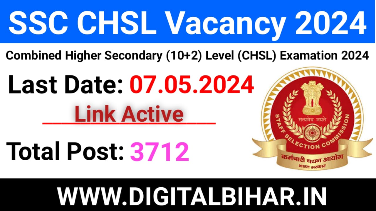 SSC CHSL Application Form 2024