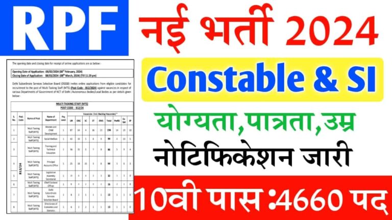 RPF Constable And SI Vacancy Apply Online 2024