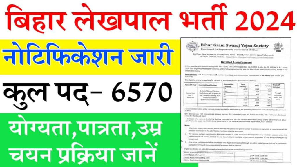 Bihar Lekhpal Vacancy 2024 Apply Online