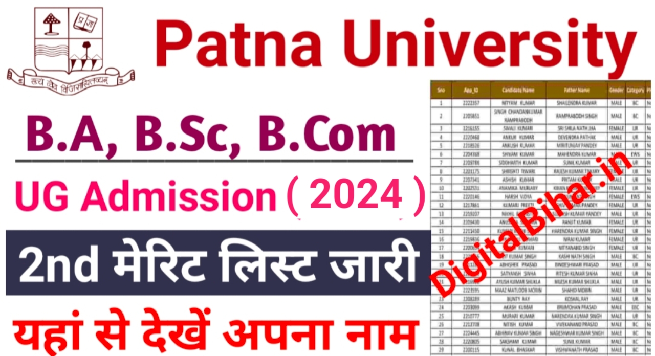 Patna University 2nd Merit List 2024