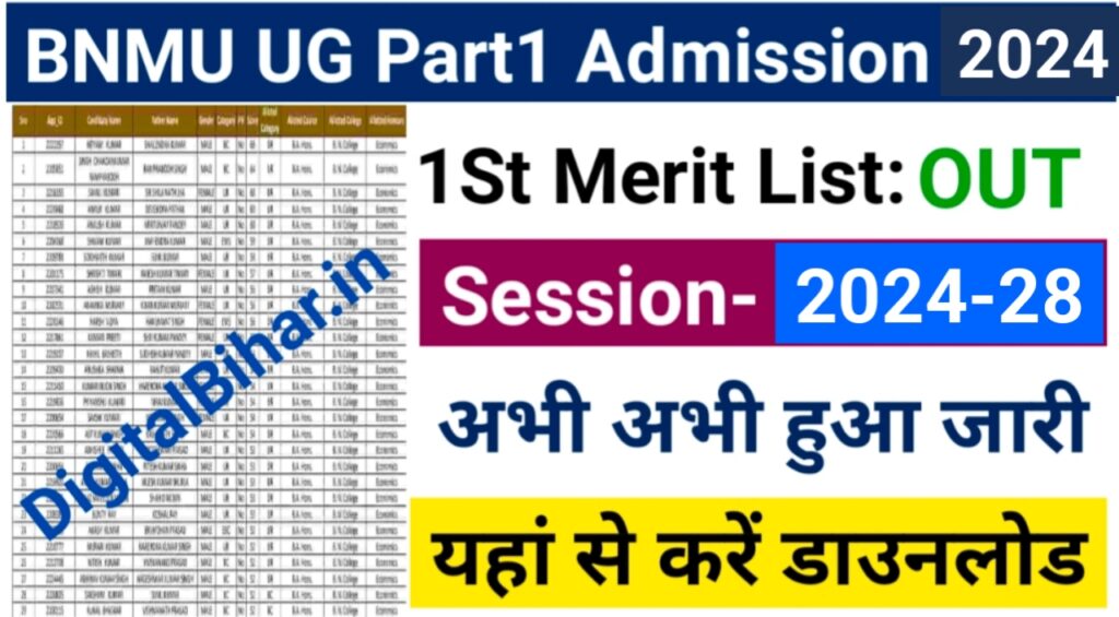 BNMU UG Part1 1St Merit List 2024-28