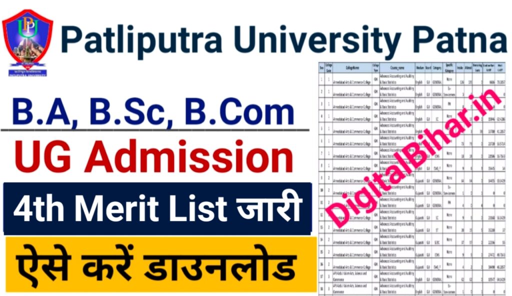 Patliputra University UG 4th Merit List 2024