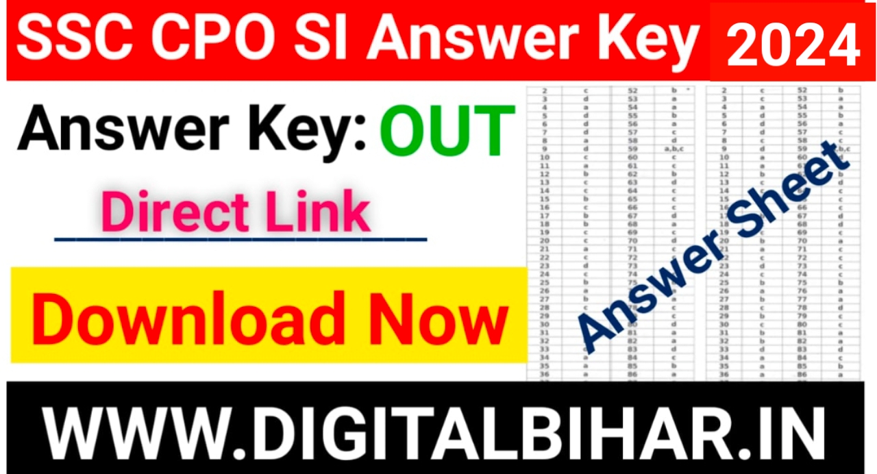 SSC CPO Answer Key 2024