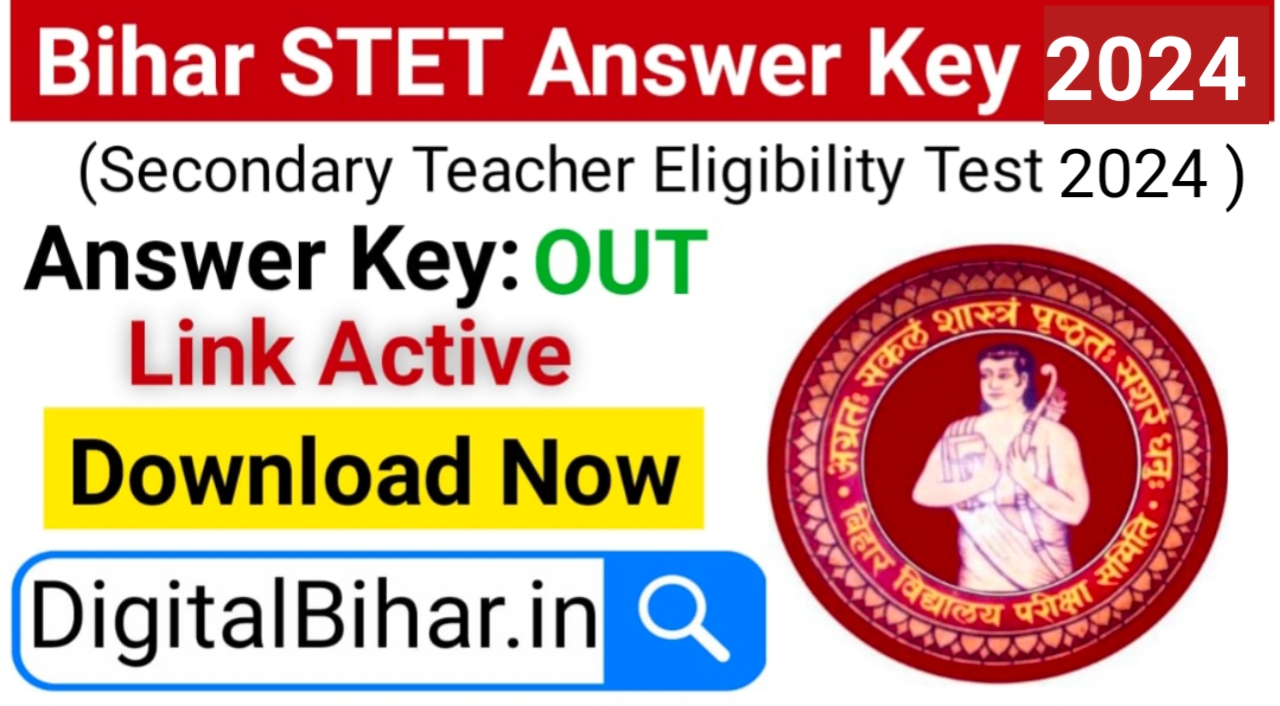 STET Exam Answer Key 2024