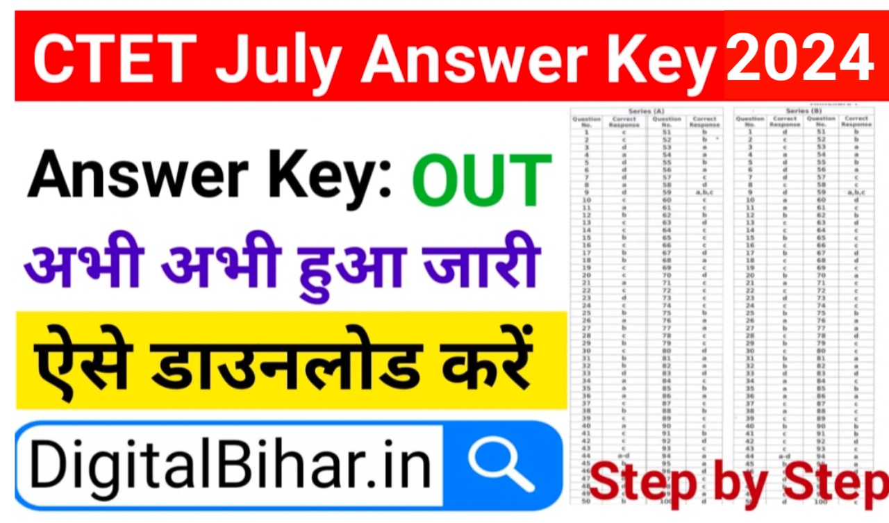 CTET July Answer Key 2024