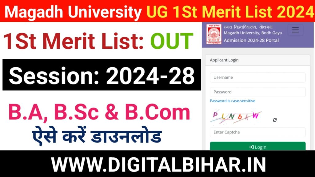 Magadh University UG 1St Merit List 2024