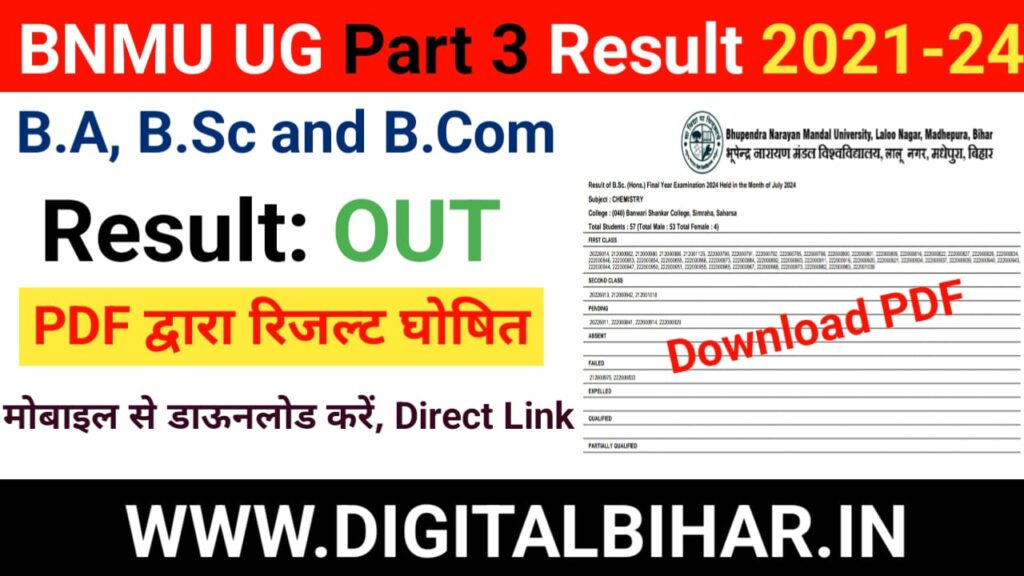 BNMU UG Part 3 Result 2021-24