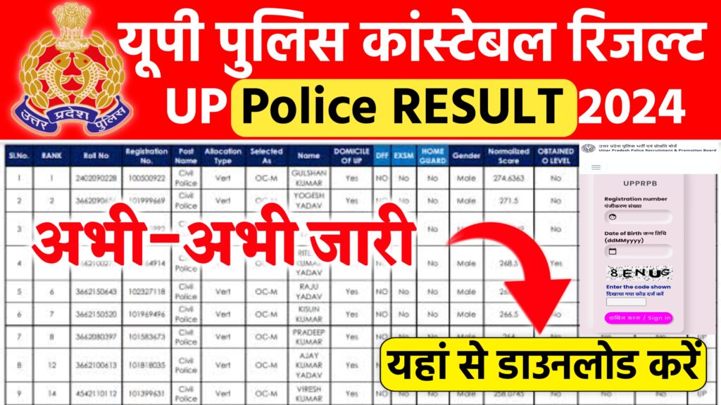 UP Police Constable Result 2024