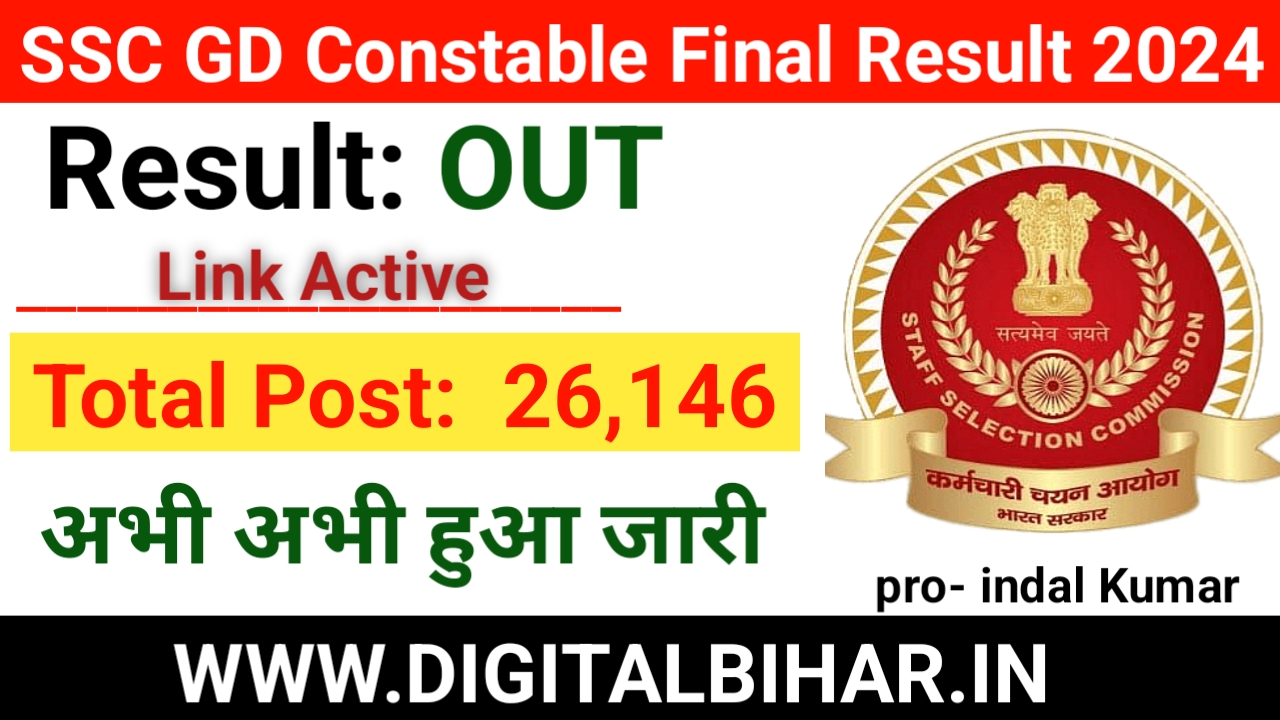 SSC GD Constable Final Result 2024