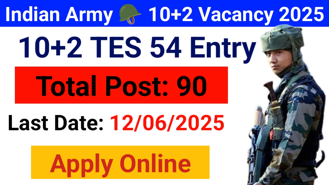 Indian Army 10+2 TES 54 Online Form 2025