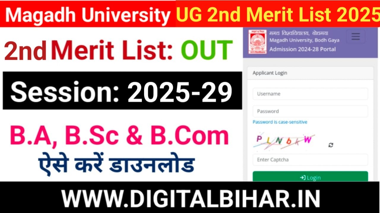 Magadh University UG 2nd Merit List 2025