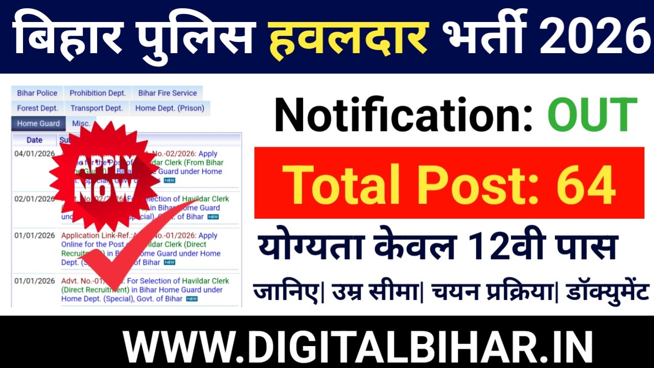 BPSSC Bihar Havaldar Clerk Recruitment 2026