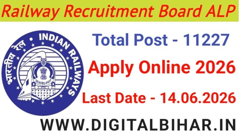 RRB ALP Recruitment 2026 New Vacancy ALP Online Form